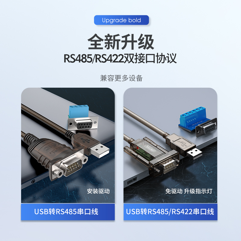 Cáp USB -> RS485/RS422 UNITEK Y-1082A