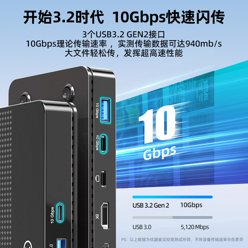 Bộ chuyển đổi đa năng USB4.0 Type-C UNITEK D079A